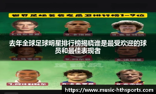 去年全球足球明星排行榜揭晓谁是最受欢迎的球员和最佳表现者